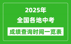 2025年中考成績(jī)查詢(xún)時(shí)間一覽表_中考成績(jī)一般什么時(shí)候公布